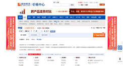 Desktop Screenshot of price.sci99.com
