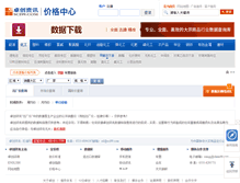 Tablet Screenshot of price.sci99.com